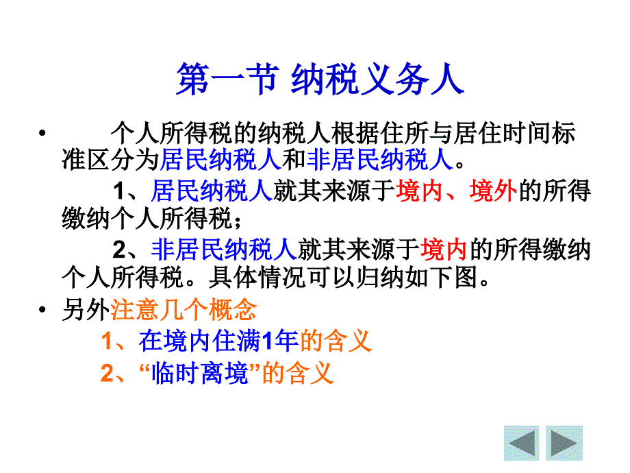 个人所得税XXXX_第2页