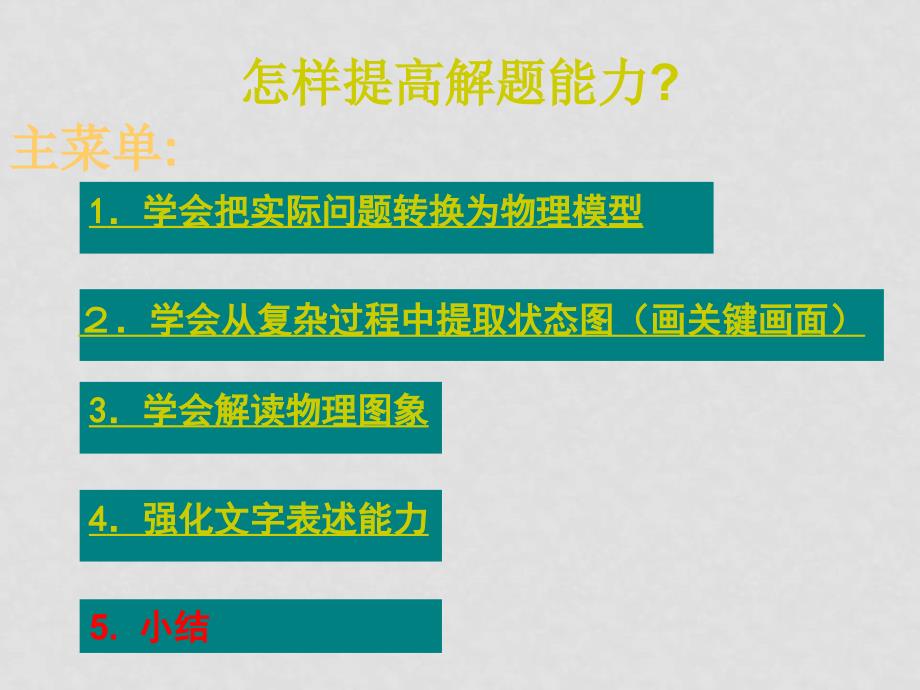 首英才杯精品课件参赛作品2005年高三备考专题提高解题能力_第3页