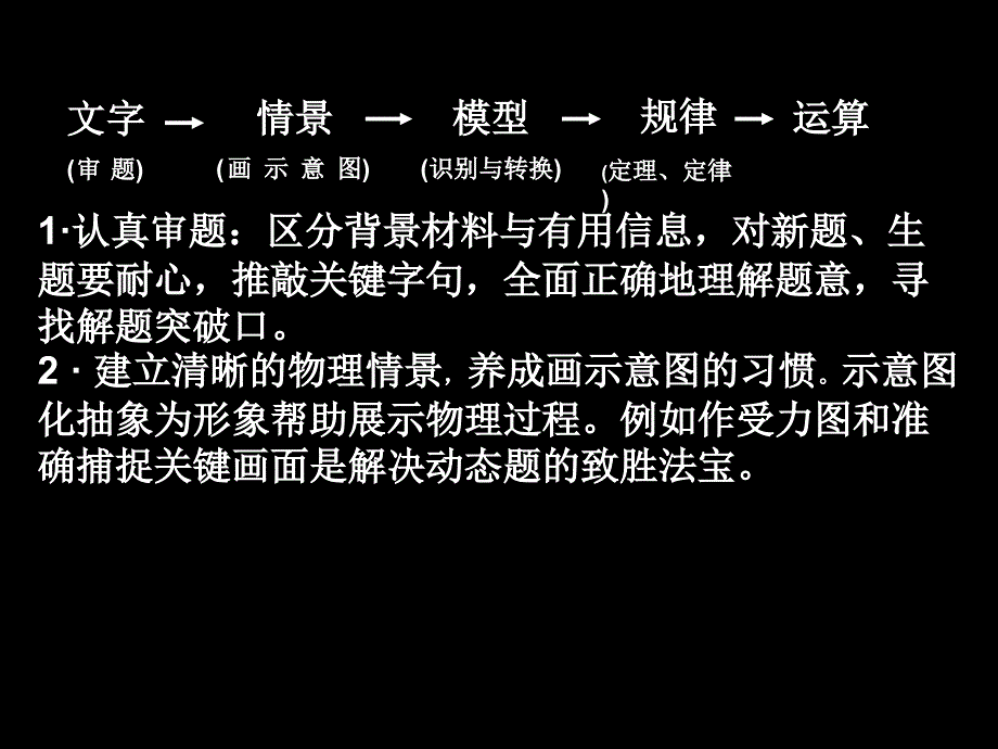 首英才杯精品课件参赛作品2005年高三备考专题提高解题能力_第4页