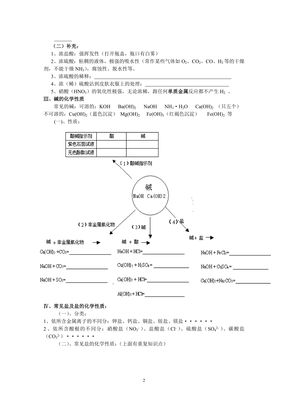 酸碱盐及其主要性质总结.doc_第2页