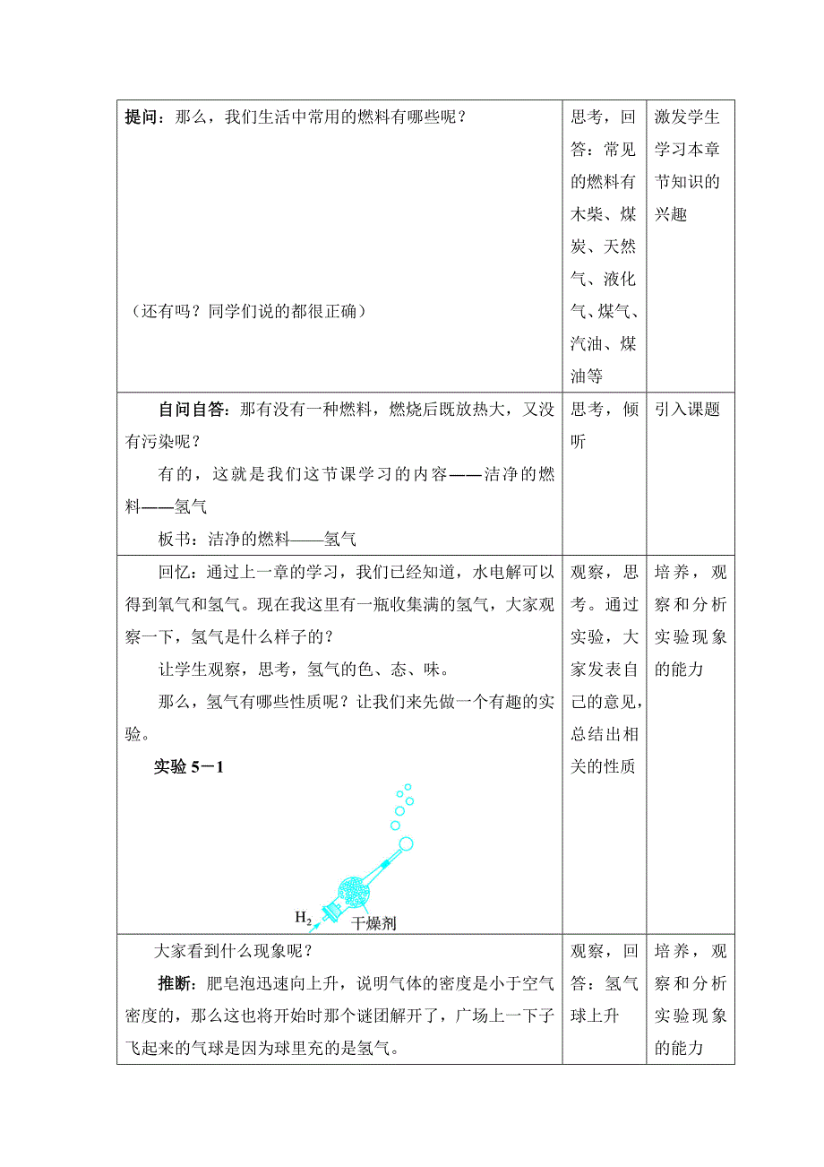 5.1 洁净的燃料——氢气4.doc_第2页