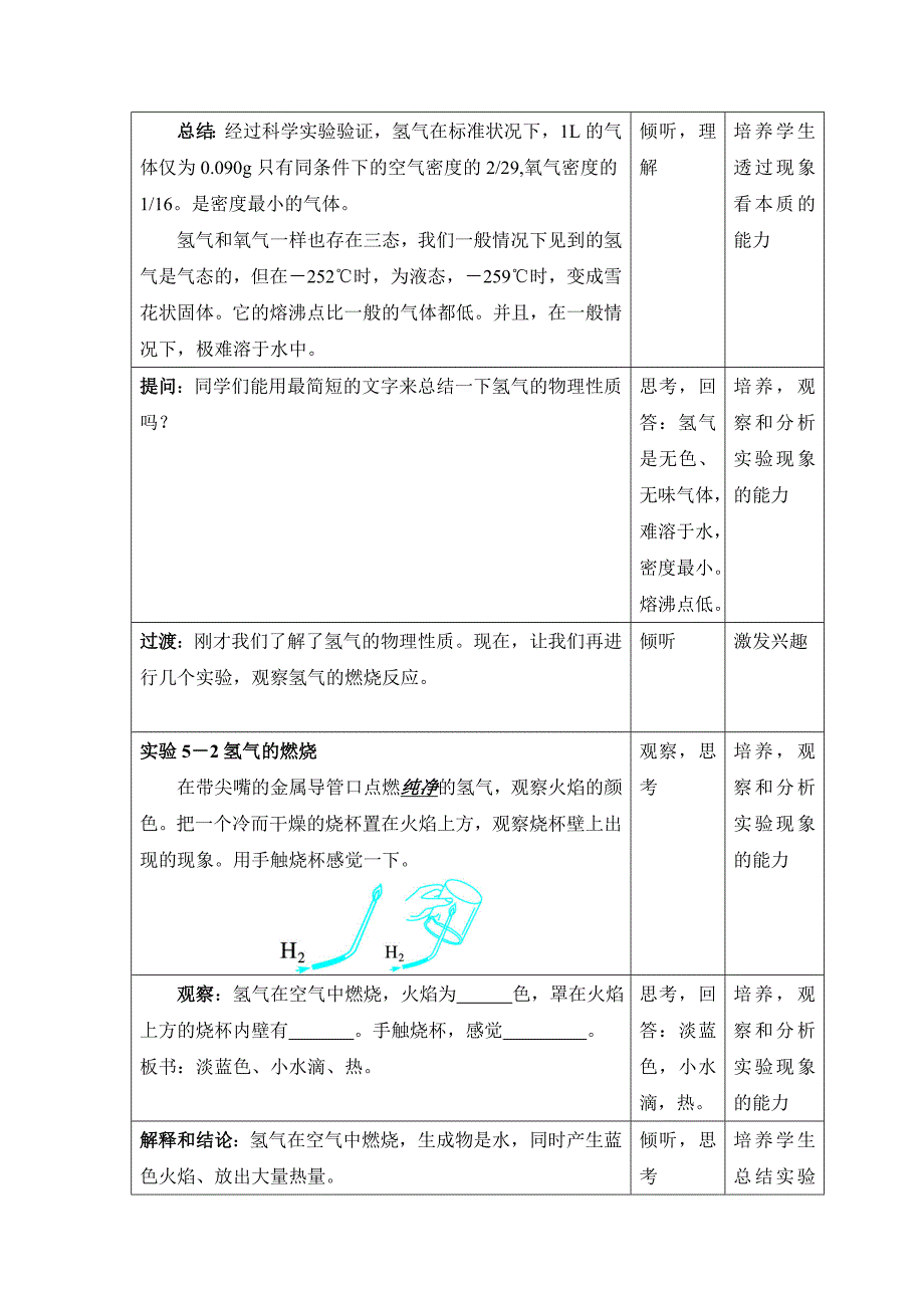 5.1 洁净的燃料——氢气4.doc_第3页