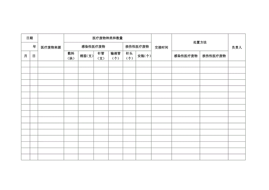 村卫生室医疗废物登记本.doc_第2页