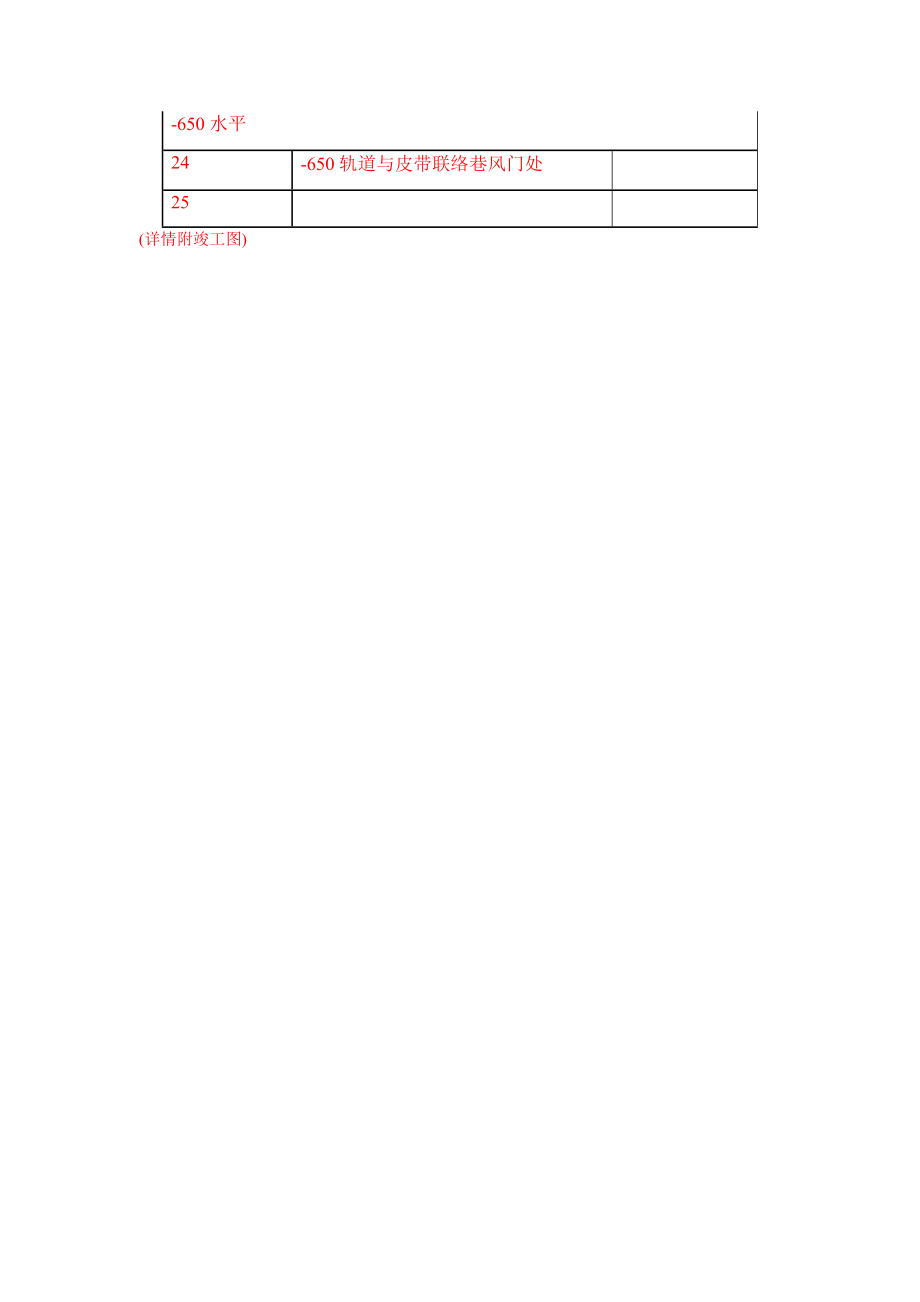 煤矿井下无线通讯系统设计方案.docx_第3页