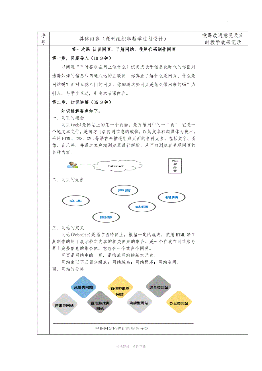 网页设计与制作教案1.doc_第2页