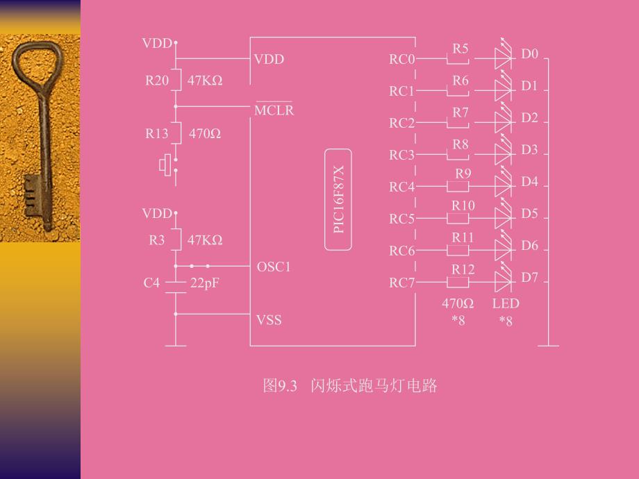 中断功能的应用举例ppt课件_第3页