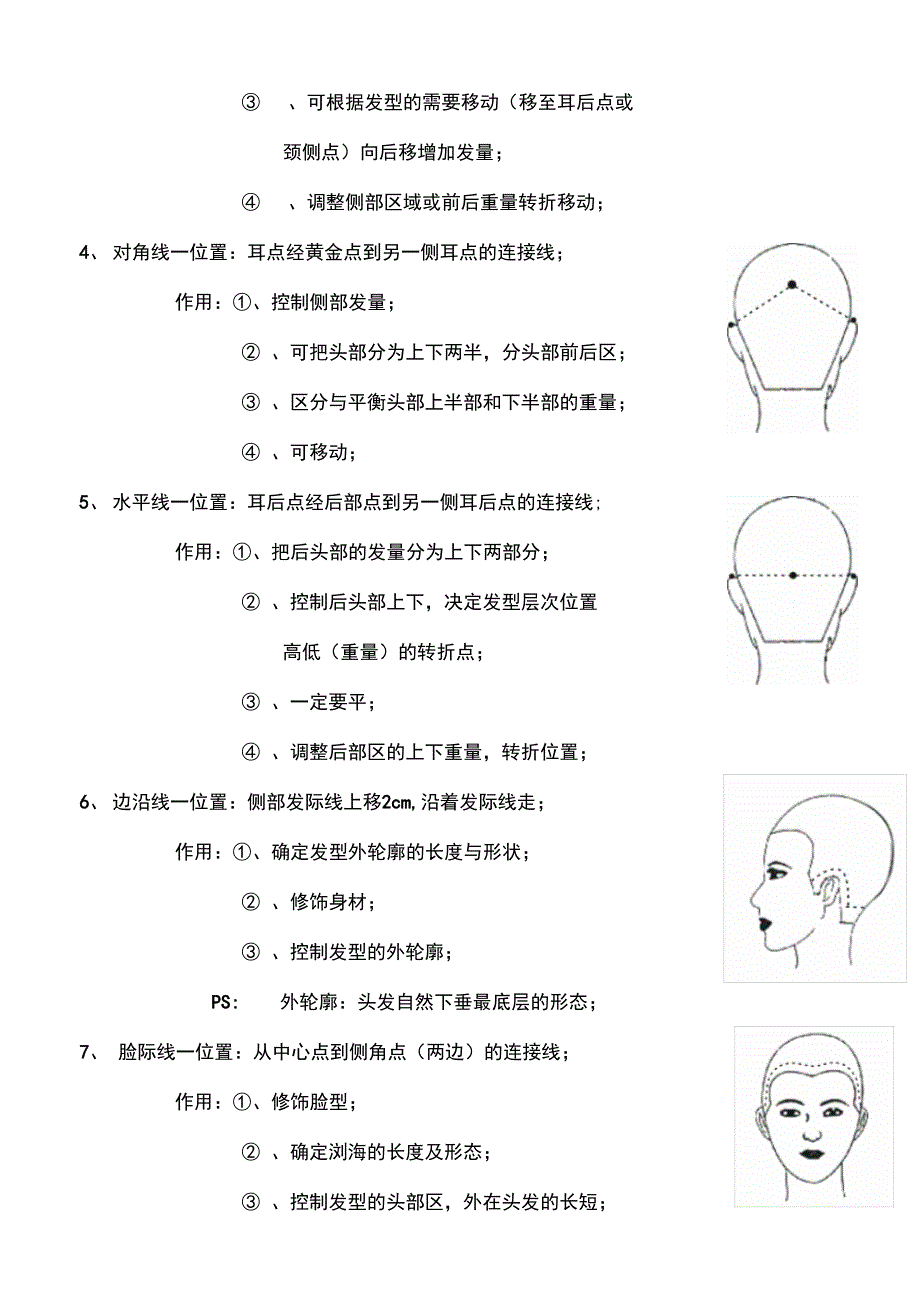 发型师必备美发基础点线面剪发知识_第4页