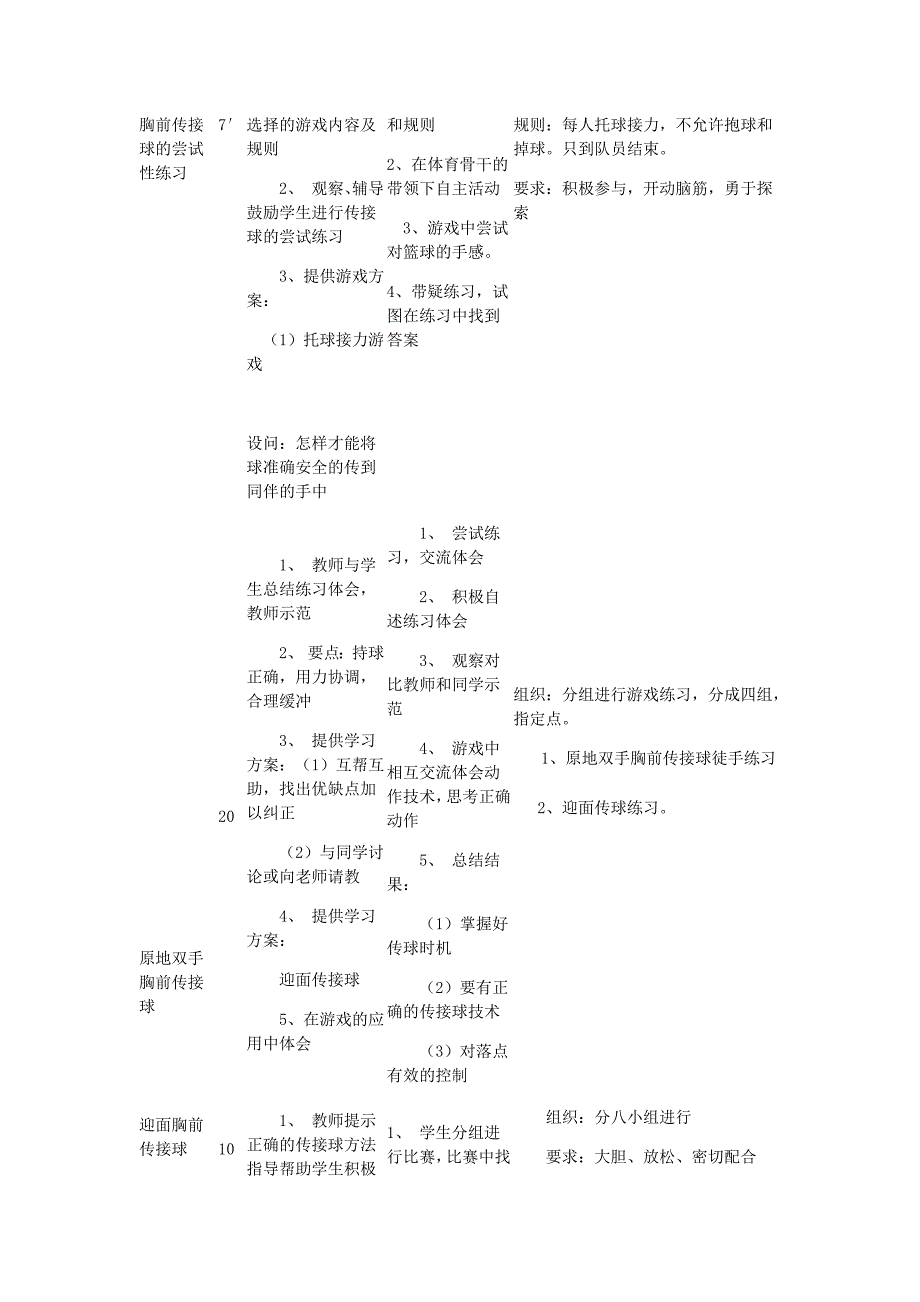 《篮球原地双手胸前传接球》教学设计[15].docx_第4页