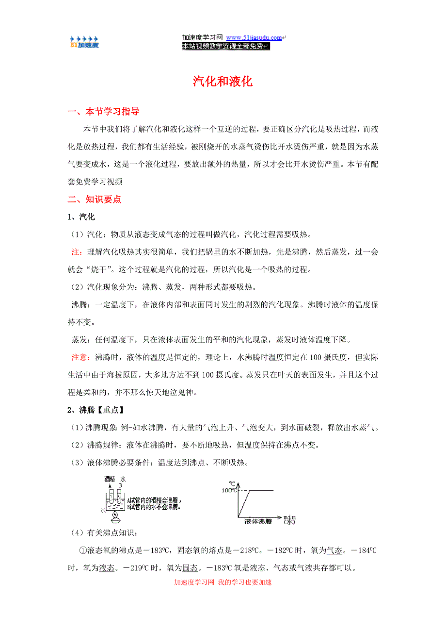 八年级上册物理《物态变化》汽化和液化_知识点总结.doc_第1页