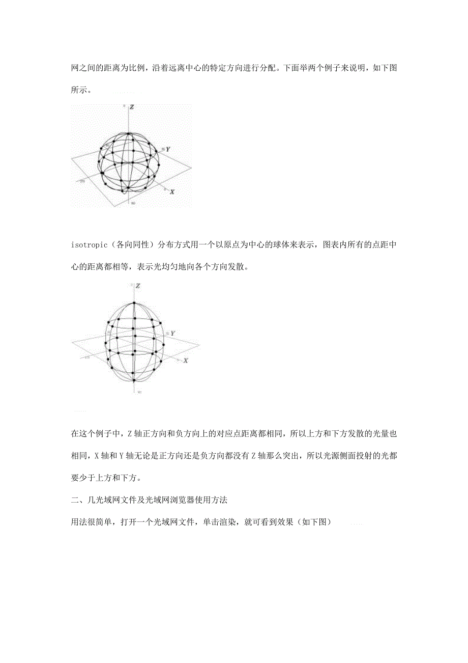 光域网在MAX的简单使用方法.doc_第3页