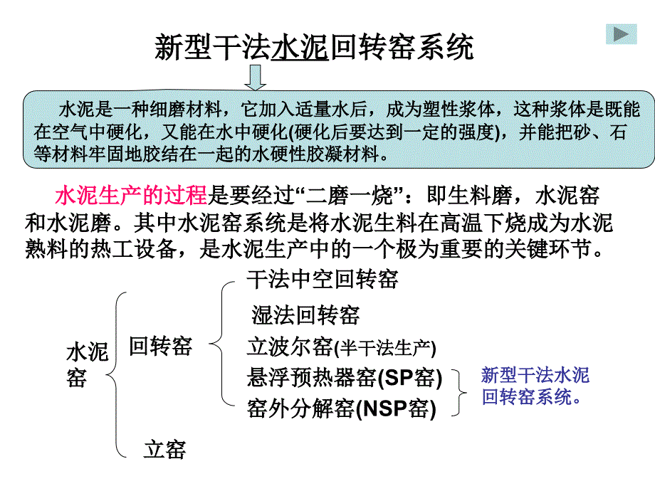 新型干法水泥回转窑系统ppt课件_第1页