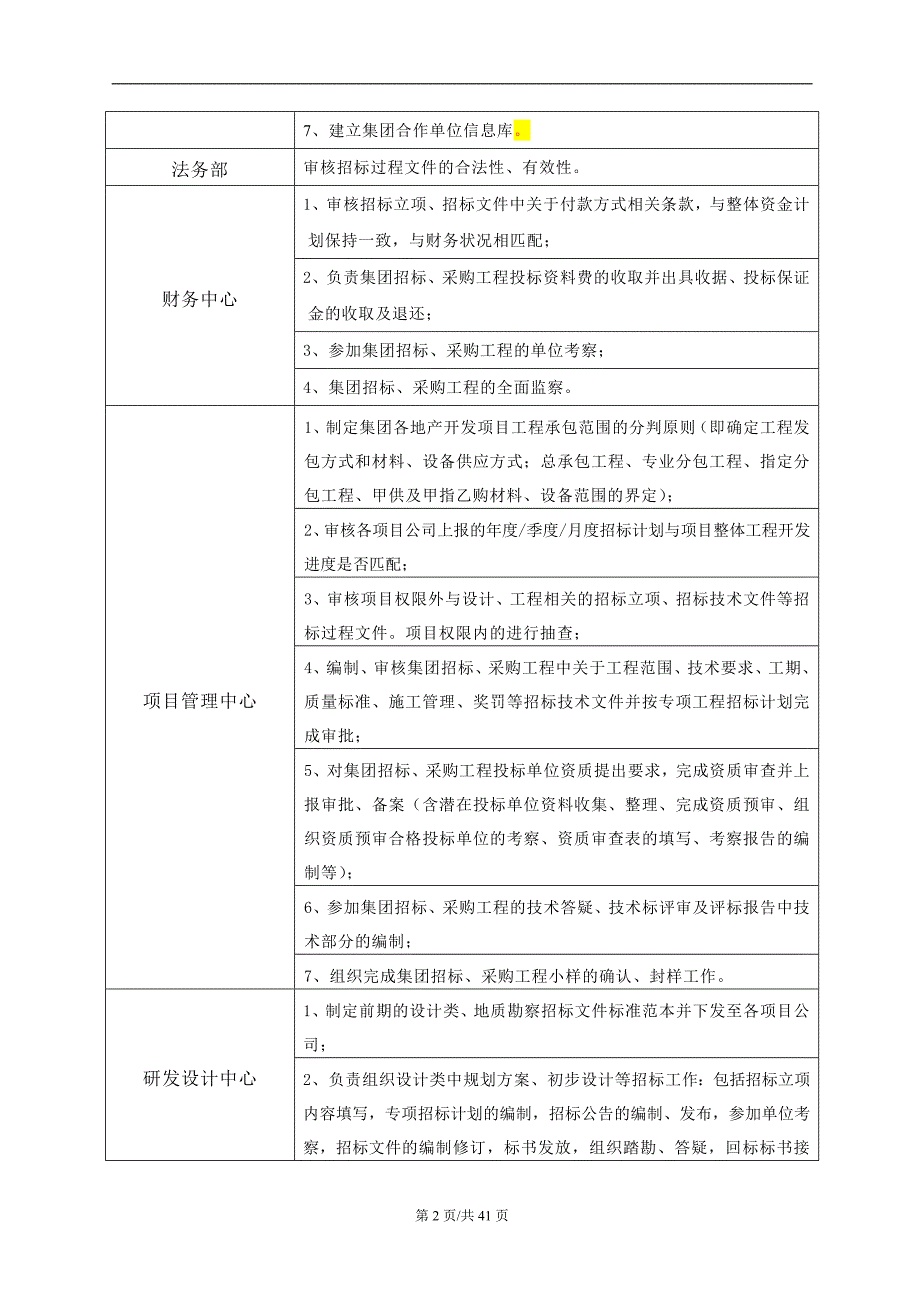 招标管理细则(终版).doc_第2页