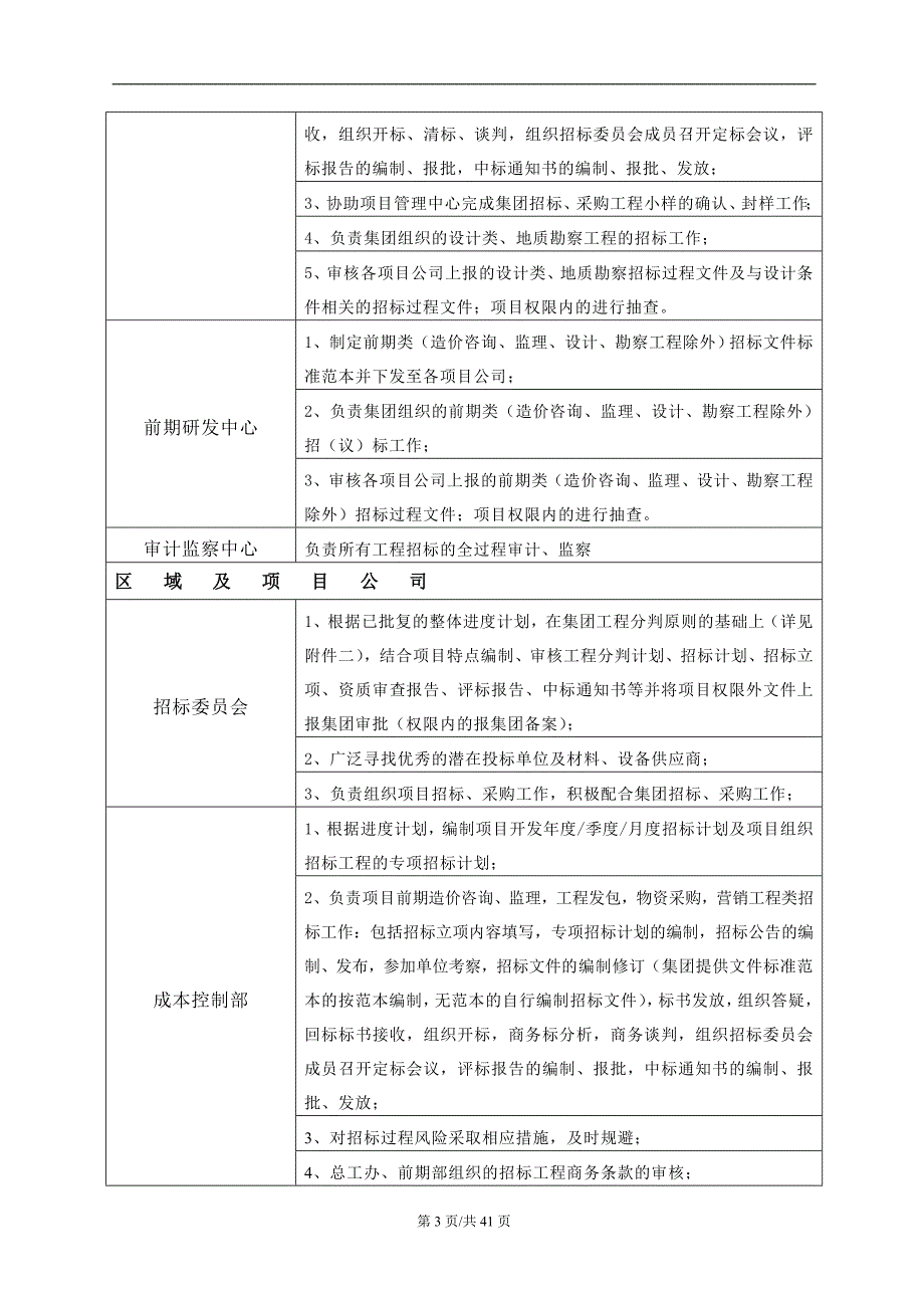 招标管理细则(终版).doc_第3页