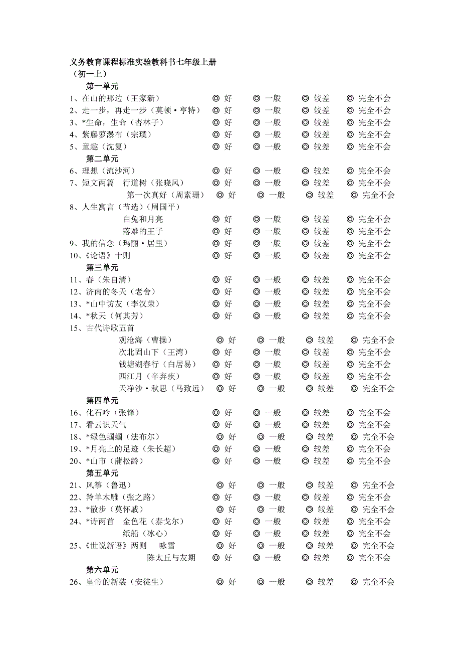 初中语文目录.doc_第1页