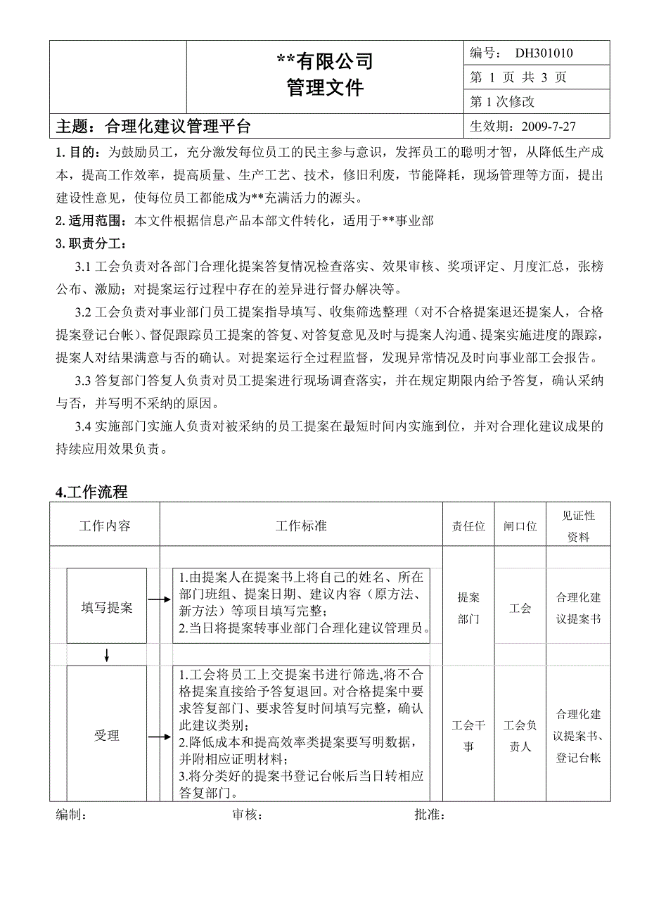 合理化建议管理程序合理化建议管理平台.doc_第1页