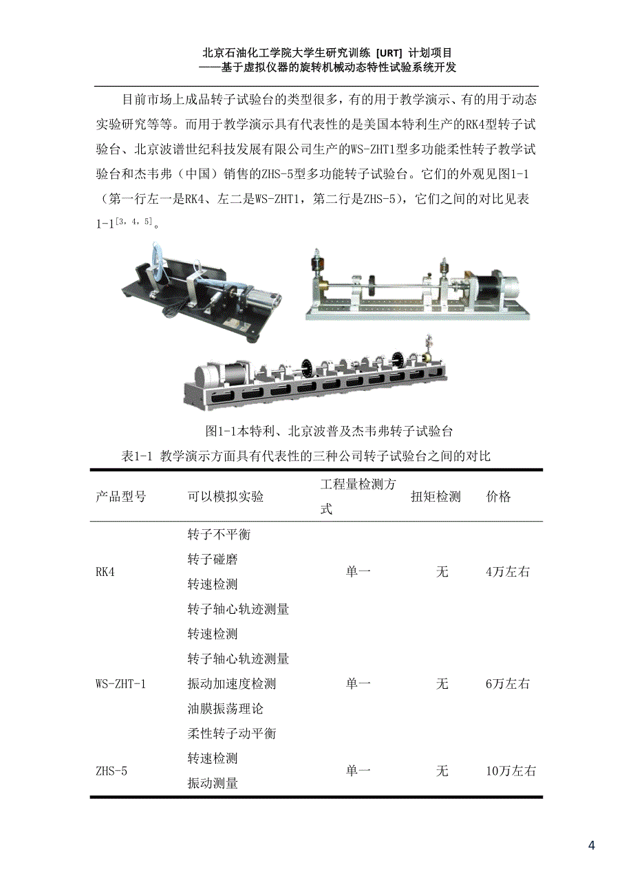 基于虚拟仪器的旋转机械动态特性试验系统.doc_第4页