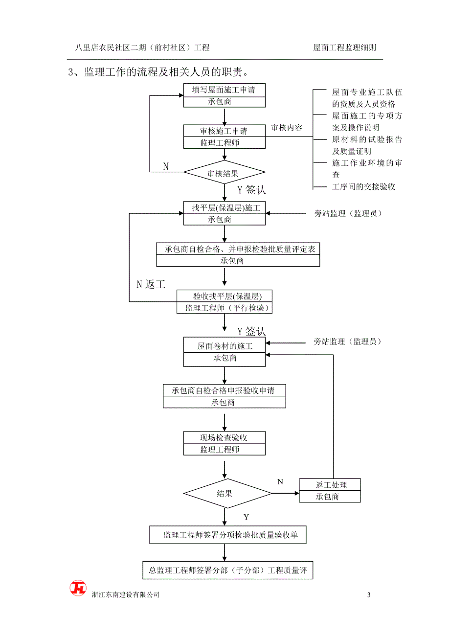 10、屋面细则.doc_第3页