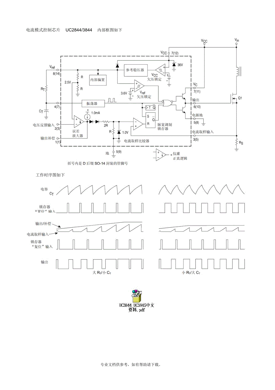 基于UC2844的单端反激电源原理及波形_第2页