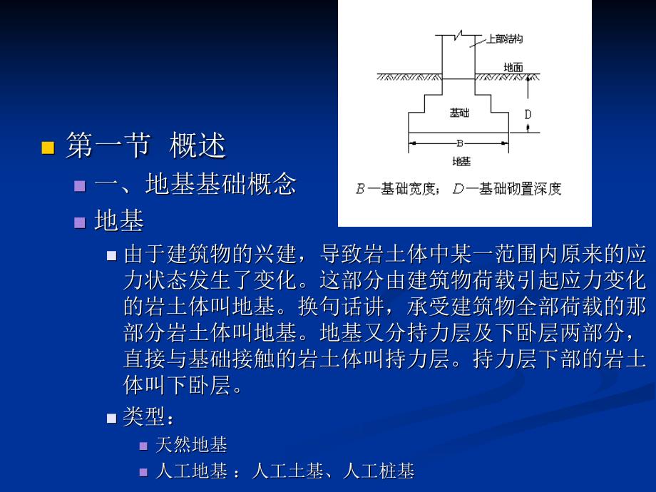 建筑物工程地质勘察_第2页