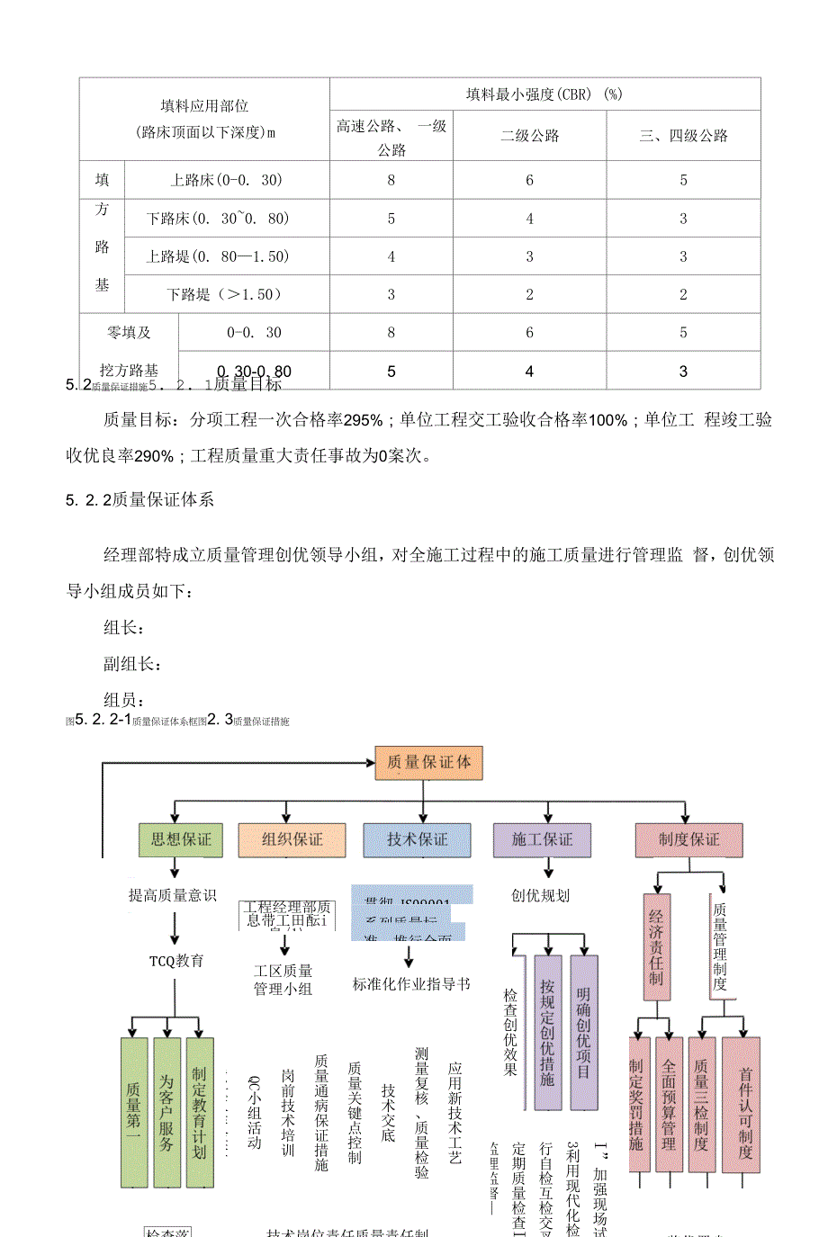 14、路基低填浅挖施工方案.docx_第4页