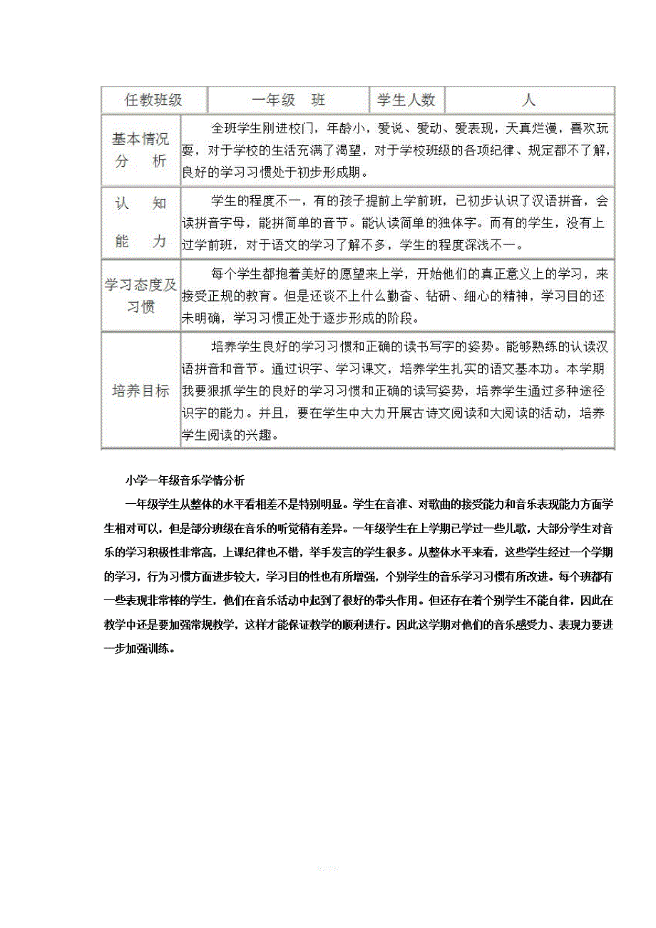 音乐学情分析.doc_第1页