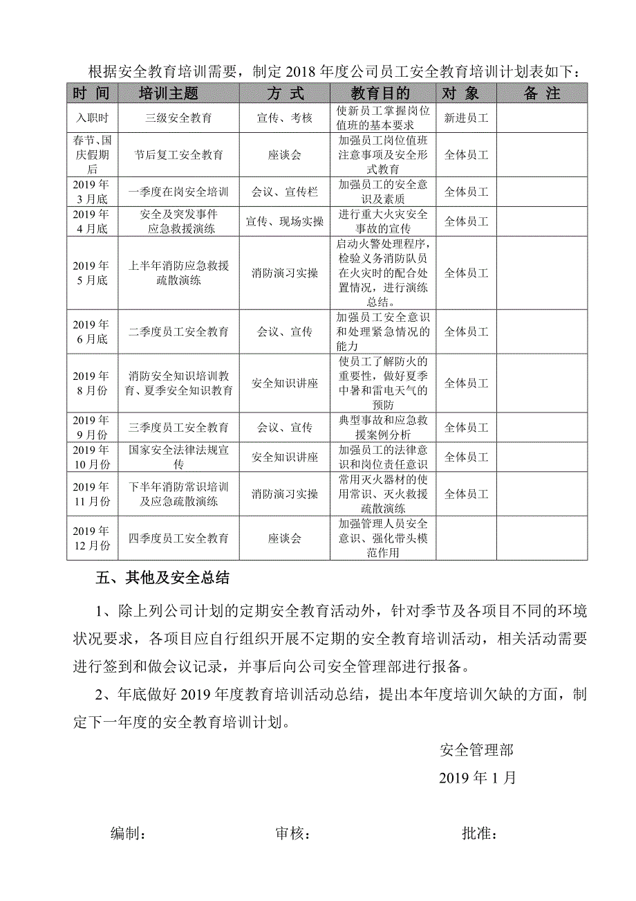 2019年公司员工安全教育培训计划_第3页