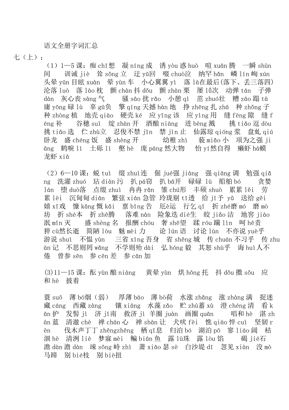 初中语文全册词语汇总.doc_第1页