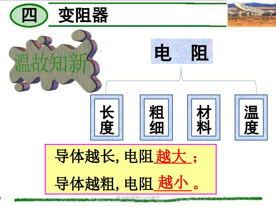 滑动变阻器flash课件_第2页