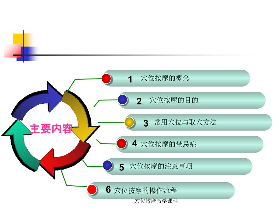 穴位按摩教学课件_第2页