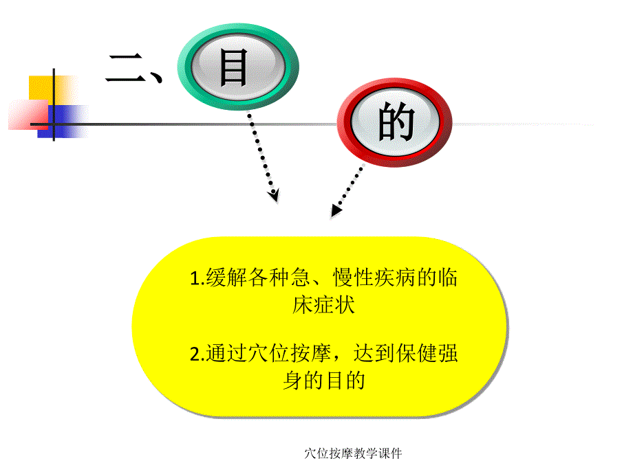 穴位按摩教学课件_第4页