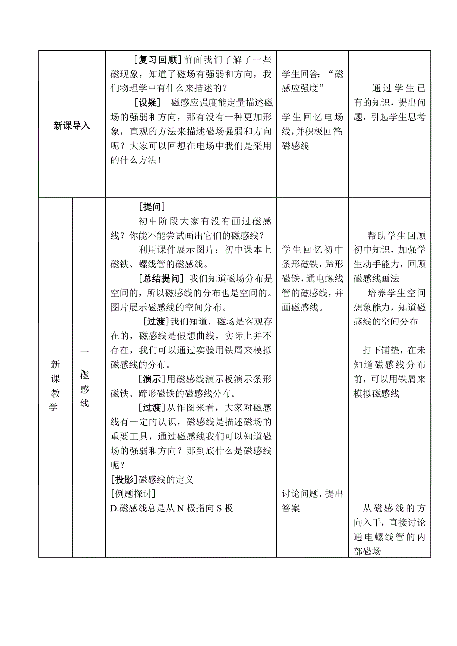 教学设计-几种常见的磁场.doc_第2页