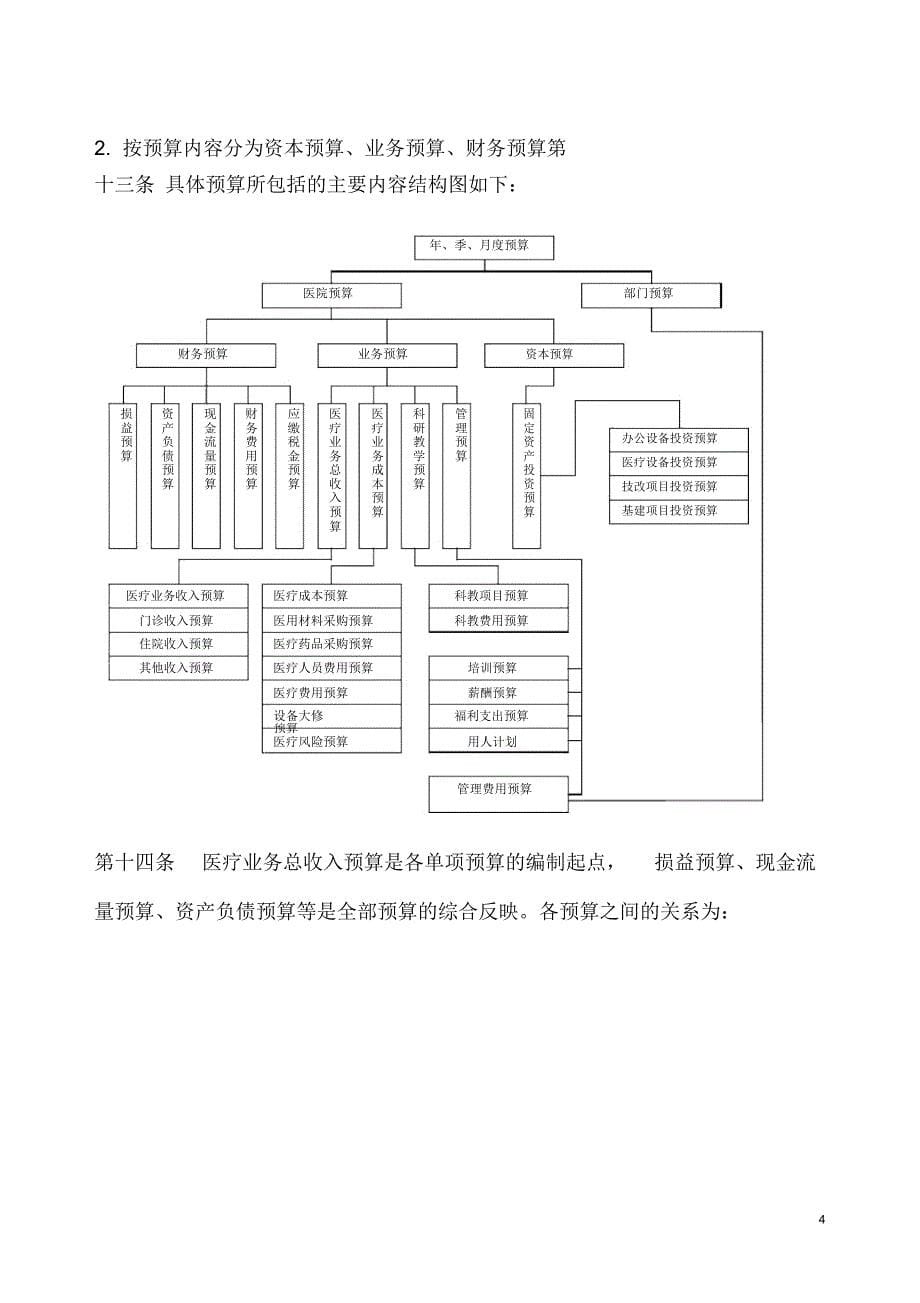 某医院预算管理制度(草案)DOC_第5页