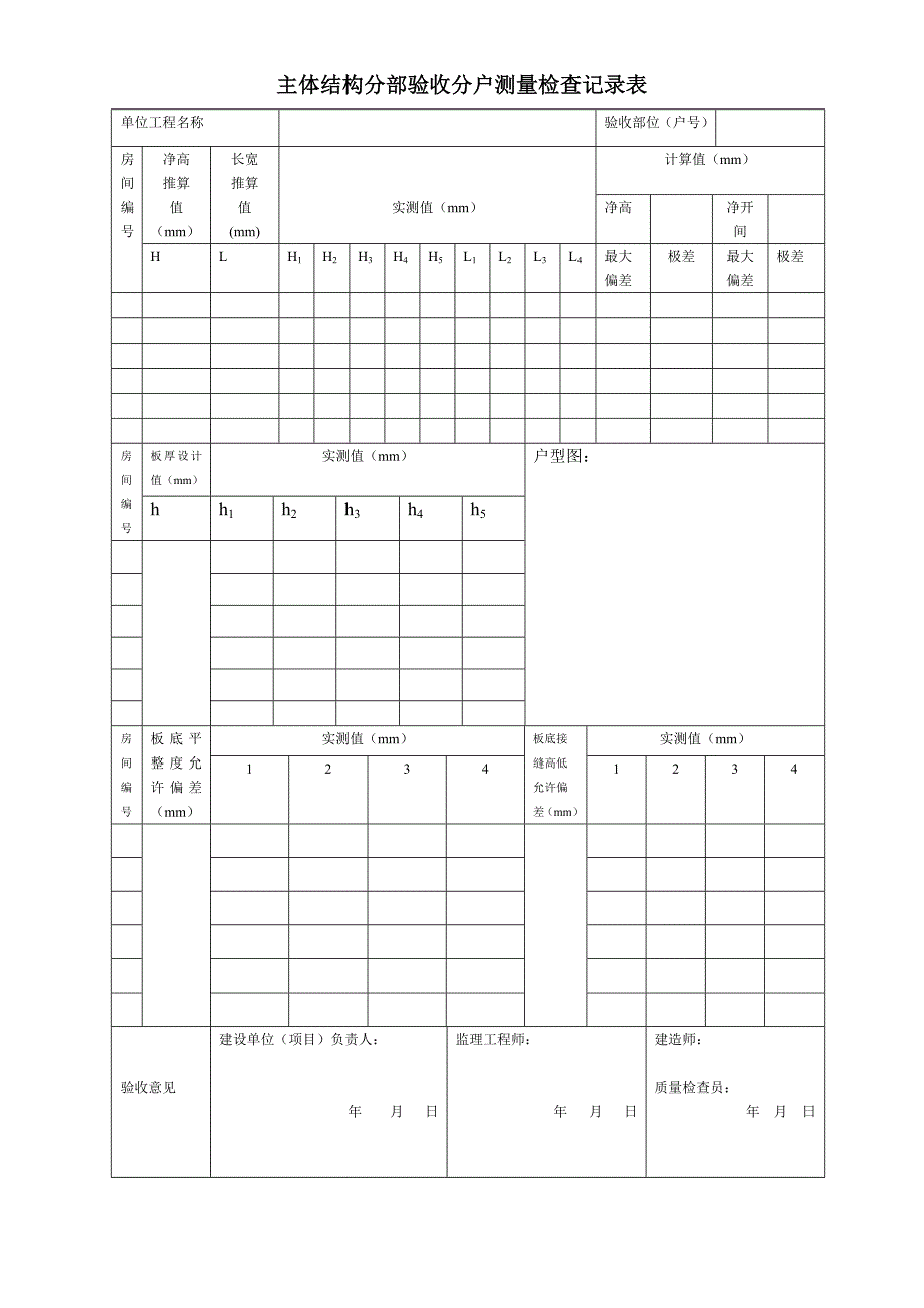 主体结构分部验收分户测量检查记录表.doc_第1页