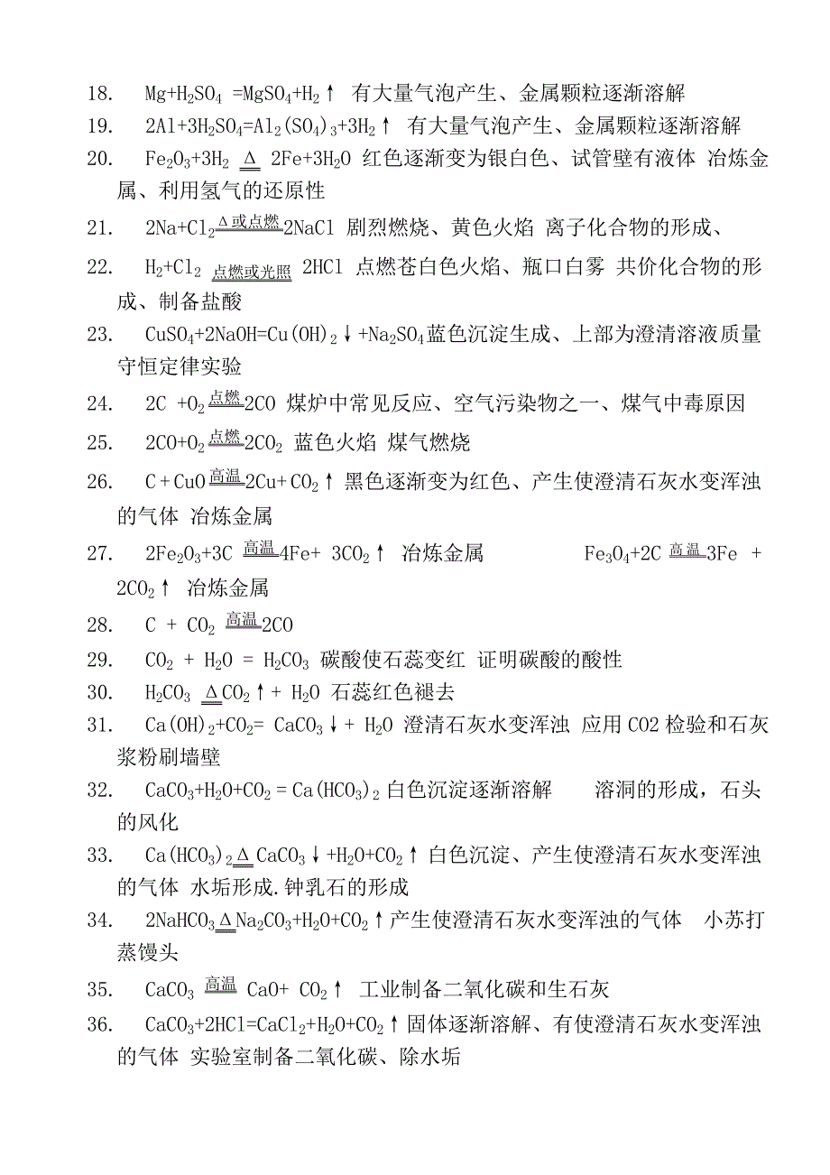 初中化学《化学式、化学方程式和反应现象归纳大全》.doc_第2页