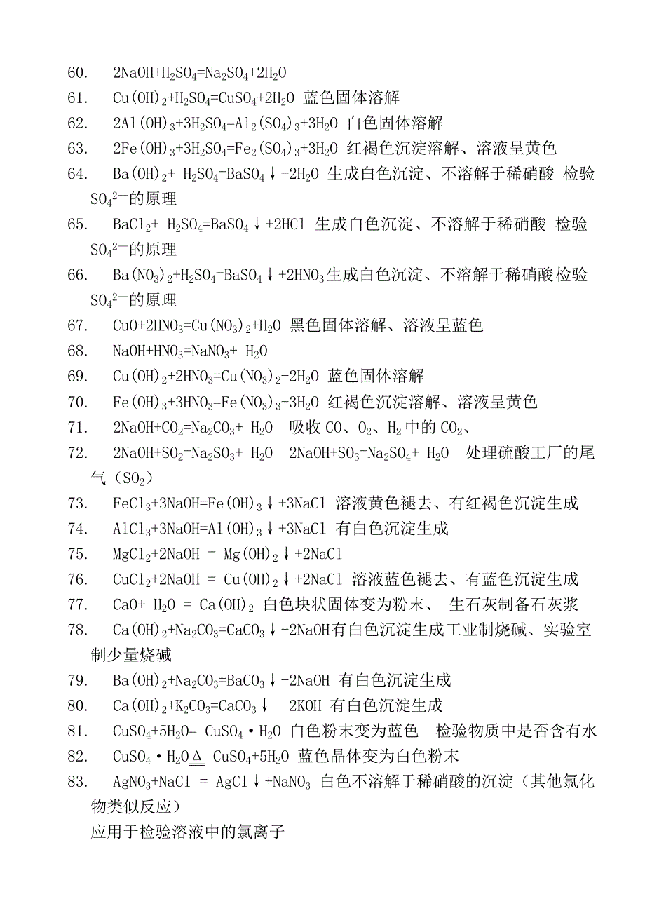 初中化学《化学式、化学方程式和反应现象归纳大全》.doc_第4页