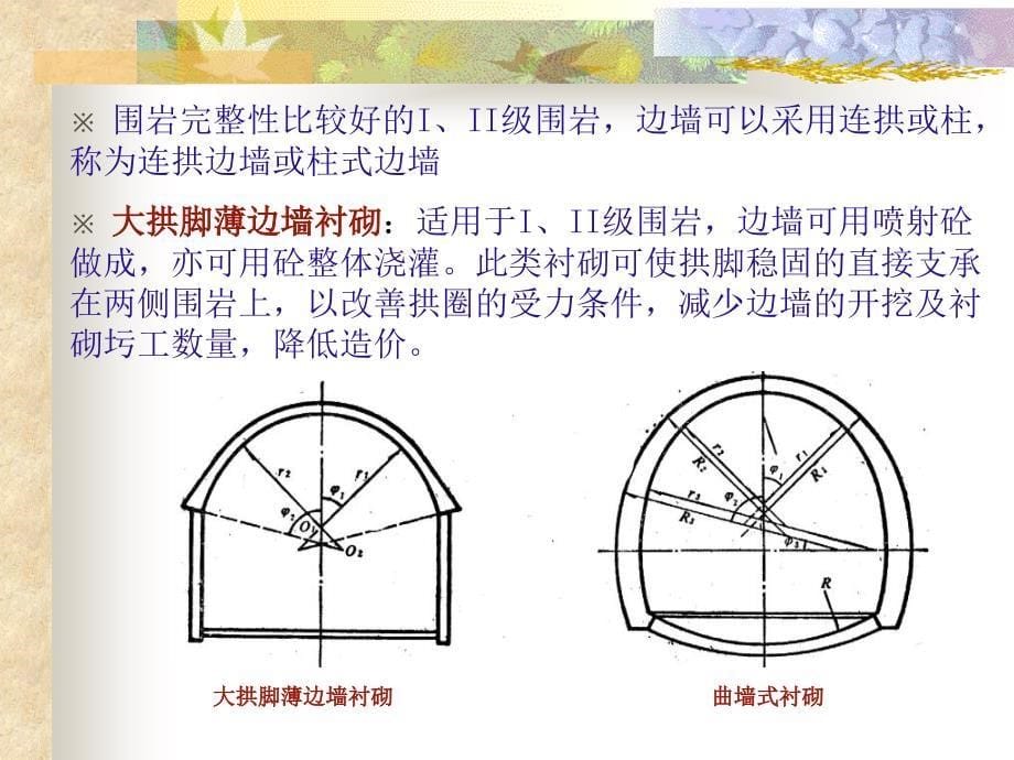 《隧道结构构造》PPT课件_第5页