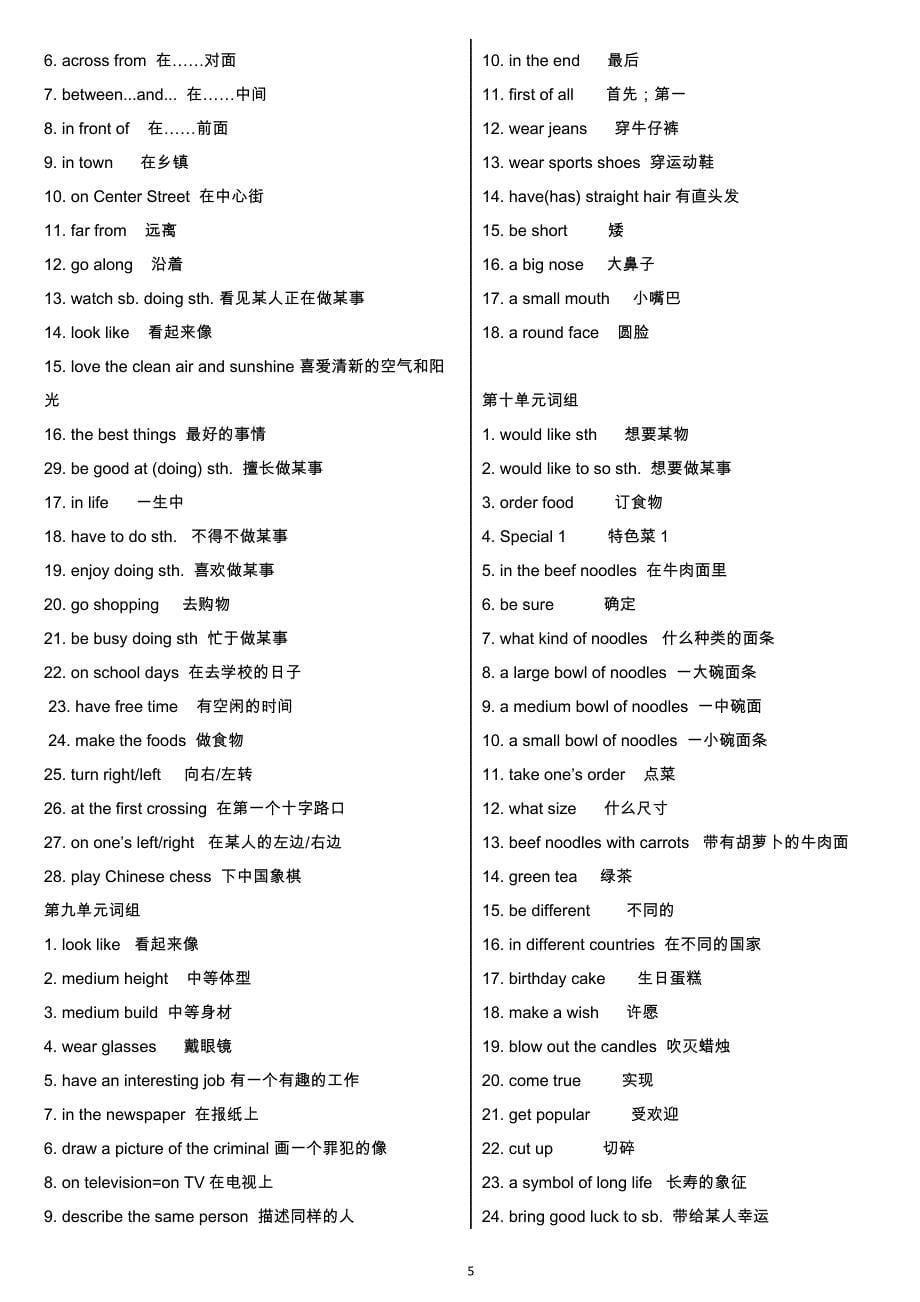 2013年人教版新版七年级英语下册词组汇总[1]2.doc_第5页