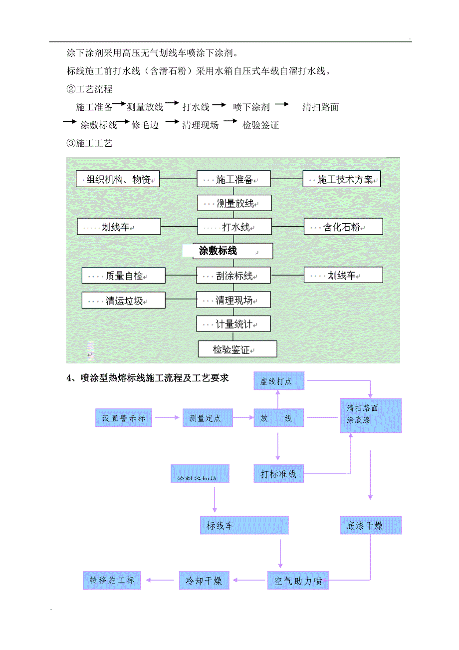 交通标线技术要求_第2页