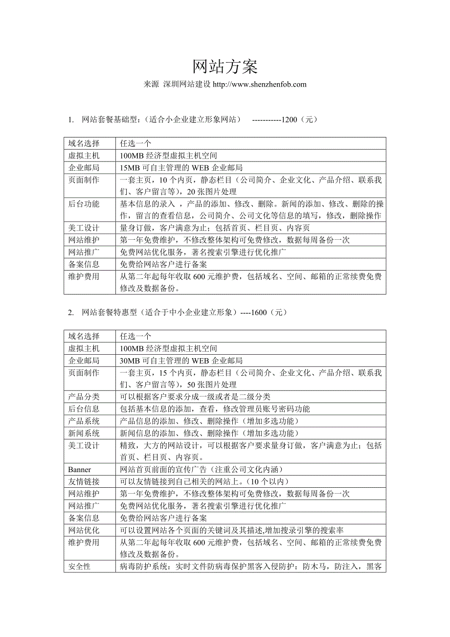 网站价格功能方案.doc_第1页