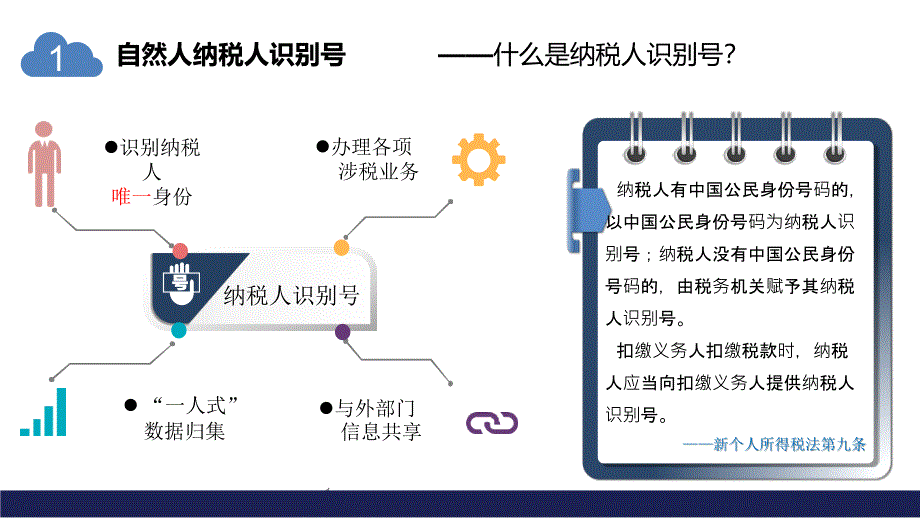 综合与分类税制重点征管问题操作预培训_第4页