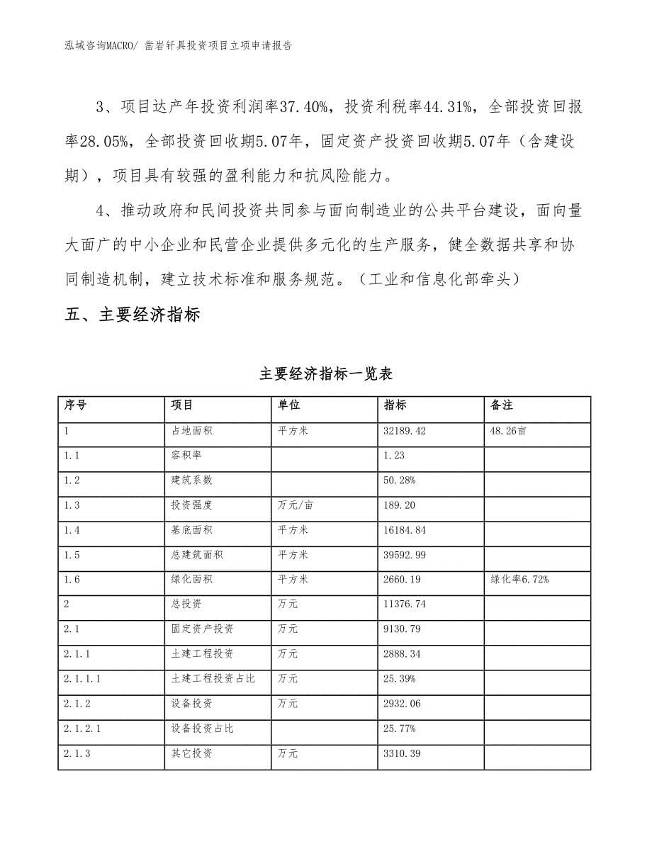 凿岩钎具投资项目立项申请报告_第5页