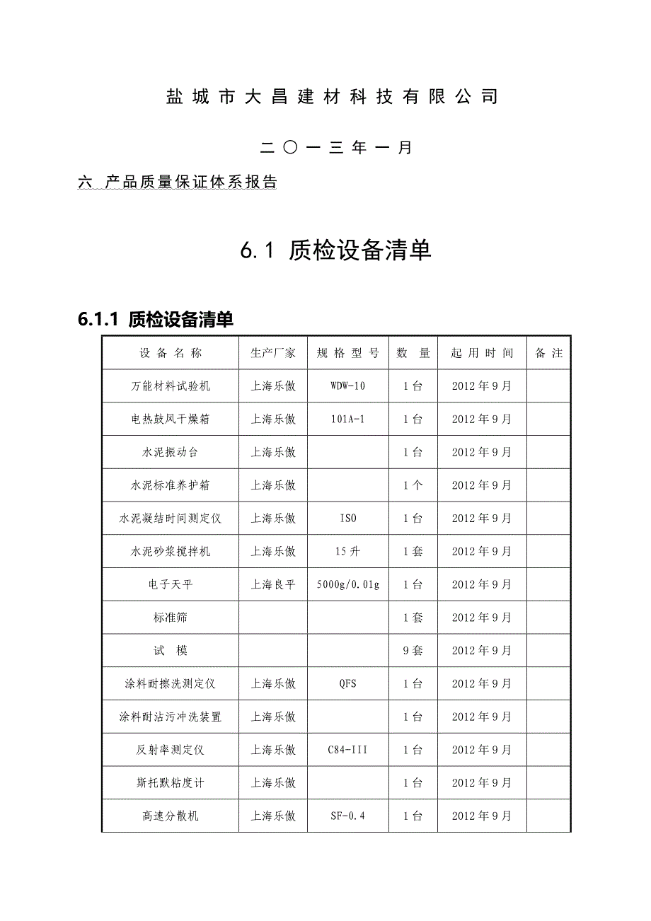 XPS板-企业质保体系管理制度.doc_第2页