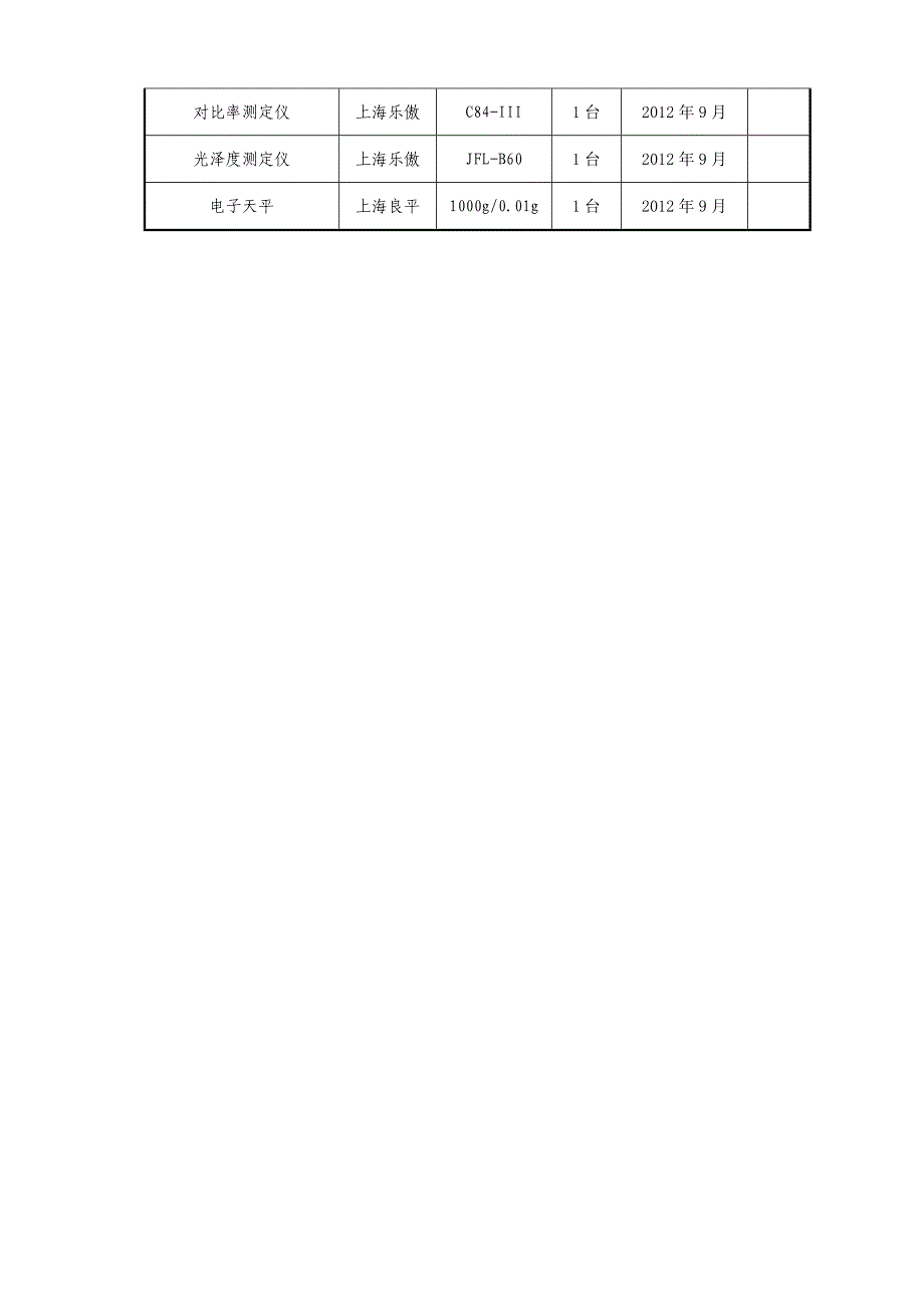 XPS板-企业质保体系管理制度.doc_第3页