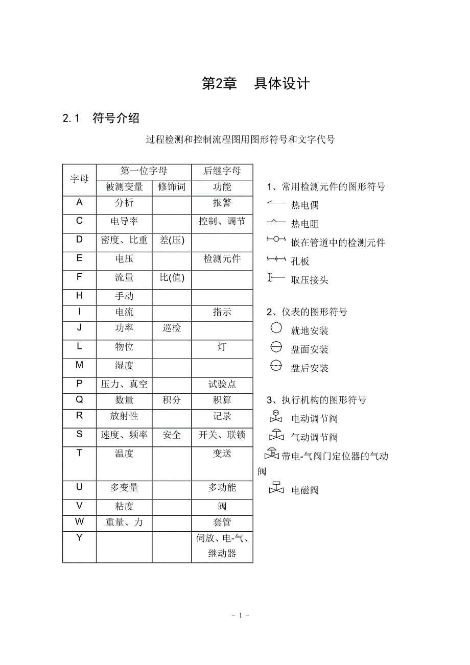 过程控制系统课程设计.doc_第5页