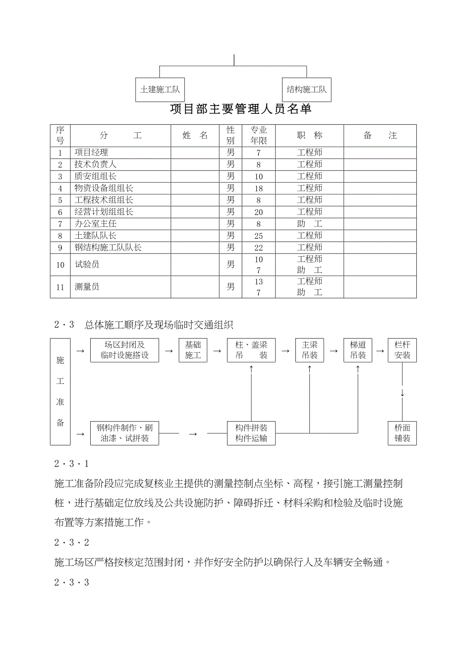 深圳市某人行天桥施工组织设计（天选打工人）.docx_第4页