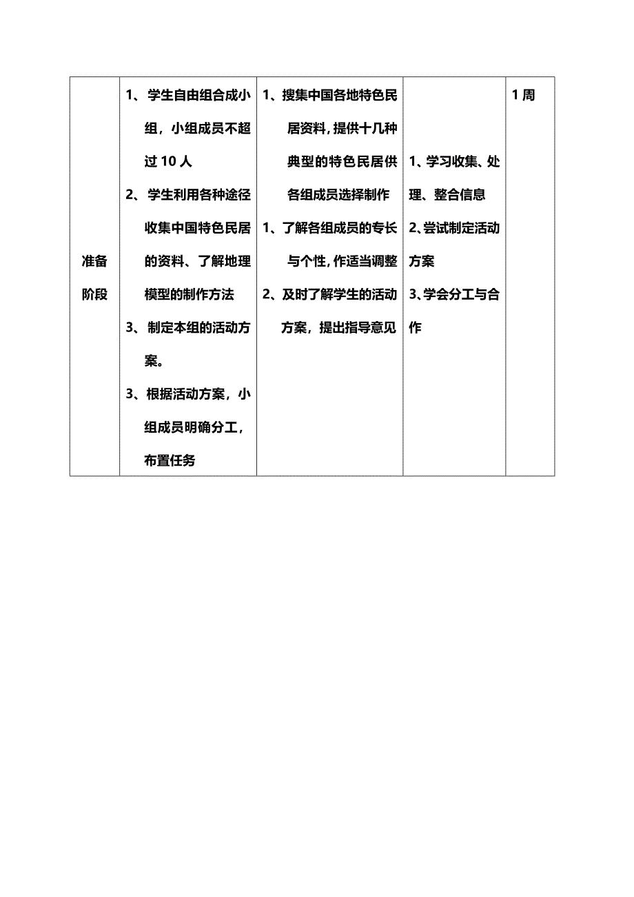 地理模型制作.doc_第3页