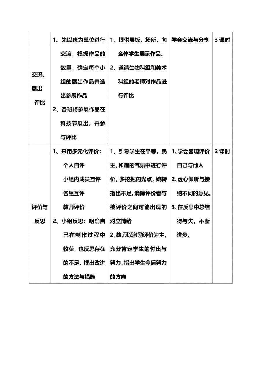 地理模型制作.doc_第5页