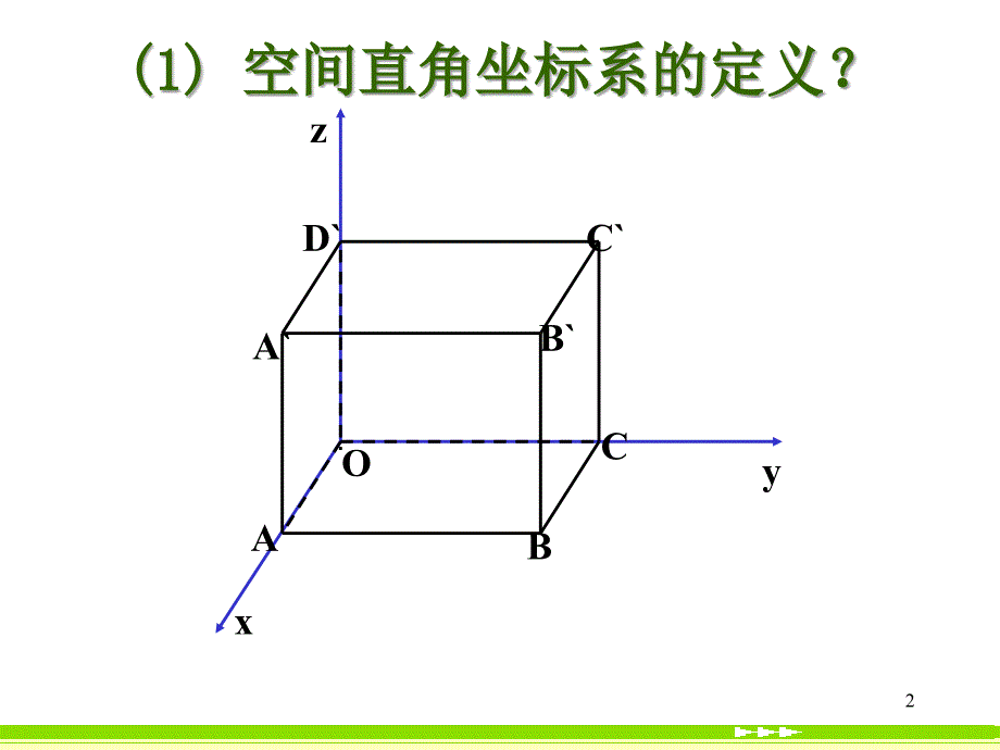 空间直角坐标系44课件_第2页