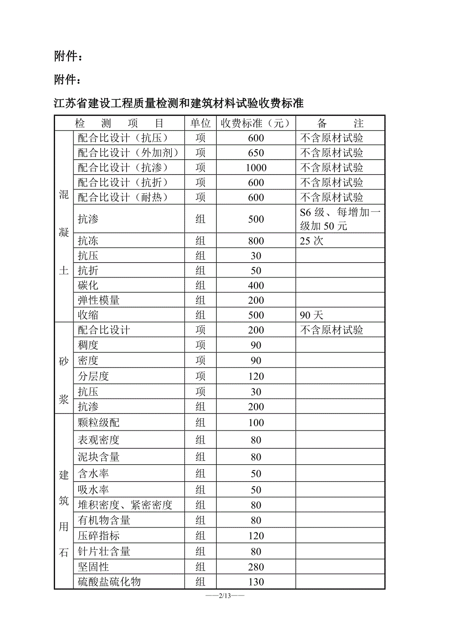 苏价服(2001)113号;_第2页