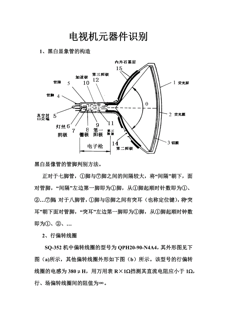 电视机元器件识别.docx_第1页